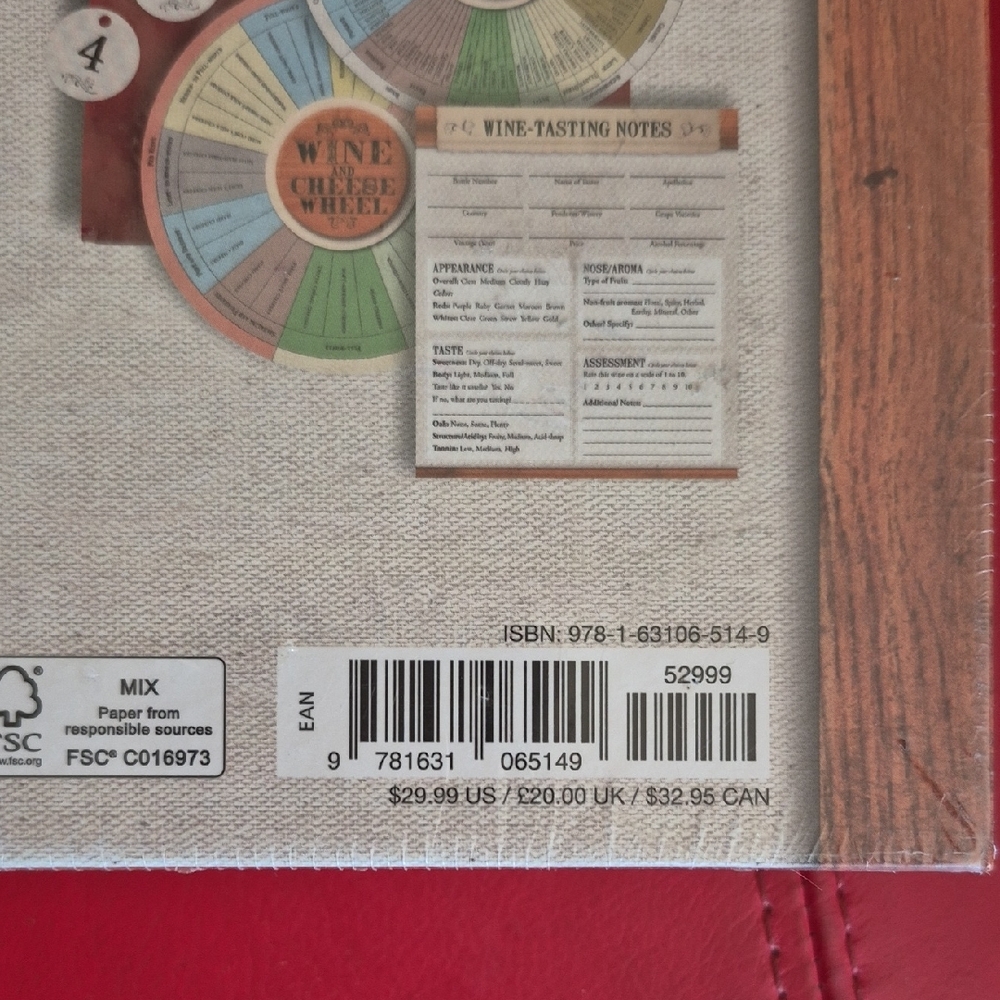 Wine Tasting Party Kit New In Packaging! - Picture 6 of 8